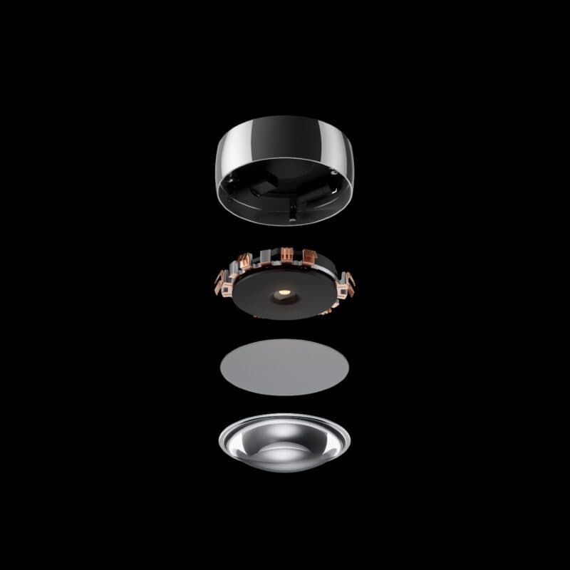 Occhio ClipLED-Modul für Occhio Più B,C