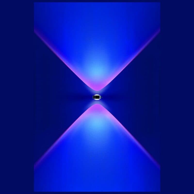 Occhio Farbfilter in Blau